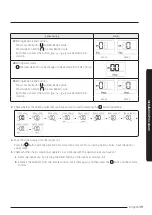 Preview for 19 page of Samsung AC RNJDKG Series Installation Manual