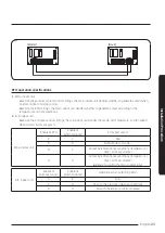 Preview for 21 page of Samsung AC RNJDKG Series Installation Manual