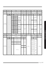 Preview for 25 page of Samsung AC RNJDKG Series Installation Manual