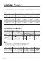 Preview for 26 page of Samsung AC RNJDKG Series Installation Manual