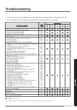 Preview for 27 page of Samsung AC RNJDKG Series Installation Manual