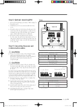 Preview for 15 page of Samsung AC RNNDKG Series Installation Manual