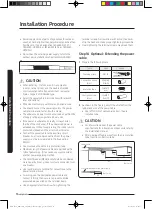 Preview for 16 page of Samsung AC RNNDKG Series Installation Manual