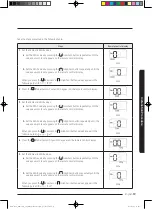 Preview for 19 page of Samsung AC RNNDKG Series Installation Manual