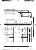 Preview for 27 page of Samsung AC RNNDKG Series Installation Manual