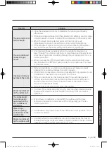 Preview for 19 page of Samsung AC RNNDKG Series User Manual