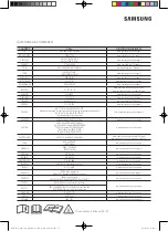 Preview for 22 page of Samsung AC RNNDKG Series User Manual