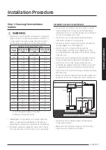 Preview for 7 page of Samsung AC RXAD G Series Installation Manual