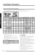 Preview for 16 page of Samsung AC RXAD G Series Installation Manual