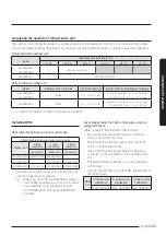 Preview for 25 page of Samsung AC RXAD G Series Installation Manual