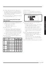 Preview for 29 page of Samsung AC RXAD G Series Installation Manual