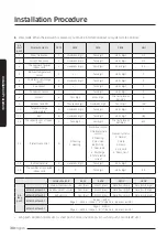 Preview for 30 page of Samsung AC RXAD G Series Installation Manual