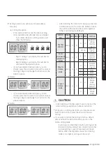 Preview for 31 page of Samsung AC RXAD G Series Installation Manual