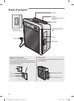 Предварительный просмотр 6 страницы Samsung AC-S38ANBA Series User Manual