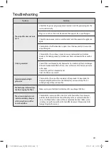 Предварительный просмотр 19 страницы Samsung AC-S38ANBA Series User Manual