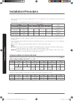 Preview for 34 page of Samsung AC TN4PKG Series Installation Manual