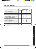 Preview for 37 page of Samsung AC TN4PKG Series Installation Manual