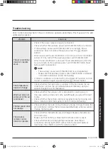 Preview for 15 page of Samsung AC TN4PKG Series User Manual