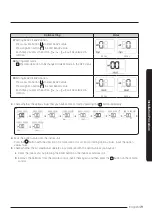 Preview for 19 page of Samsung AC TNCDKC Series Installation Manual