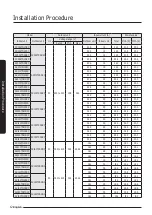 Preview for 12 page of Samsung AC TXAD C Series Installation Manual