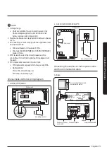 Preview for 13 page of Samsung AC TXAD C Series Installation Manual