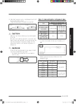 Preview for 19 page of Samsung AC TXAP G Series Installation Manual