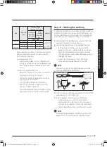 Preview for 27 page of Samsung AC TXAP G Series Installation Manual