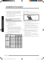 Preview for 28 page of Samsung AC TXAP G Series Installation Manual