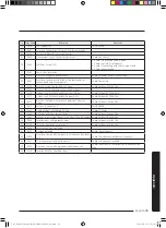 Preview for 35 page of Samsung AC TXAP G Series Installation Manual