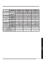 Preview for 37 page of Samsung AC TXQL C Series Installation Manual