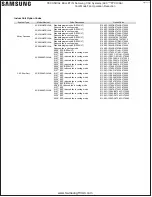 Preview for 4 page of Samsung AC0 JNHDCH/AA Series Technical Bulletin