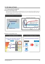 Preview for 8 page of Samsung AC009BN1DCH Service Manual