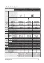 Preview for 26 page of Samsung AC009BN1DCH Service Manual