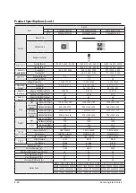 Preview for 33 page of Samsung AC009BN1DCH Service Manual