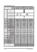 Preview for 39 page of Samsung AC009BN1DCH Service Manual