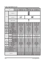 Preview for 41 page of Samsung AC009BN1DCH Service Manual