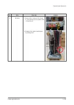 Preview for 192 page of Samsung AC009BN1DCH Service Manual