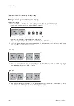 Preview for 238 page of Samsung AC009BN1DCH Service Manual