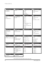 Preview for 280 page of Samsung AC009BN1DCH Service Manual