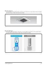 Preview for 14 page of Samsung AC009BNLDCH Service Manual