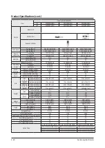 Preview for 25 page of Samsung AC009BNLDCH Service Manual