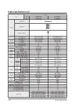 Preview for 31 page of Samsung AC009BNLDCH Service Manual