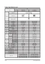 Preview for 35 page of Samsung AC009BNLDCH Service Manual