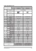 Preview for 36 page of Samsung AC009BNLDCH Service Manual