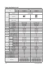 Preview for 37 page of Samsung AC009BNLDCH Service Manual