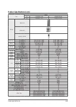 Preview for 44 page of Samsung AC009BNLDCH Service Manual