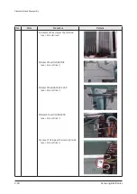 Preview for 131 page of Samsung AC009BNLDCH Service Manual