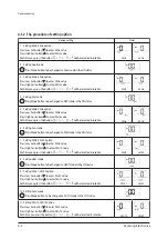 Preview for 196 page of Samsung AC009BNLDCH Service Manual