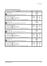 Preview for 197 page of Samsung AC009BNLDCH Service Manual