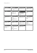 Preview for 296 page of Samsung AC009BNLDCH Service Manual